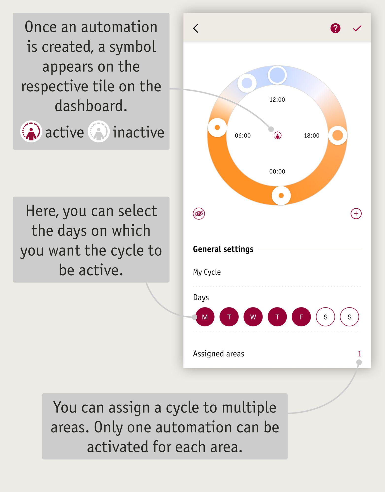 Smart Home app screen displaying automation cycle with selected active weekdays and lighting schedule.