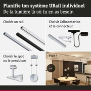 Système modulaire URail avec rails en aluminium noir et blanc pour éclairage LED flexible.