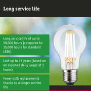 LED light bulb with 3.5 times longer service life than conventional lamps, energy-saving lighting solution
