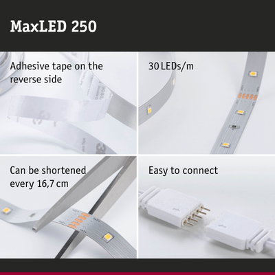 MaxLED 250 LED strip with 30 LEDs/m, adhesive tape backing, cuttable every 16.7 cm, easy to connect