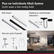 Modulair URail-systeem met diverse rails en verbindingen voor flexibele LED-verlichting