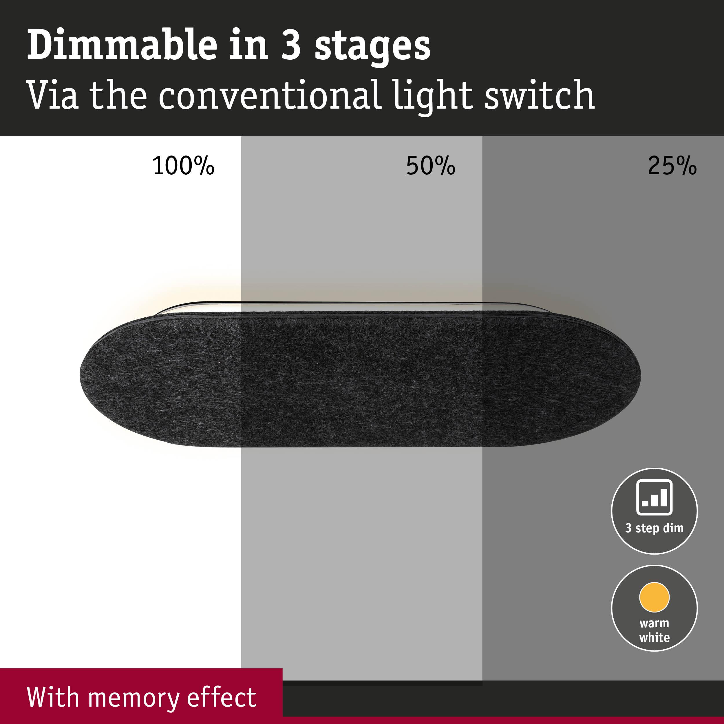 Black LED wall light dimmable in 3 stages with warm white, controlled via conventional light switch