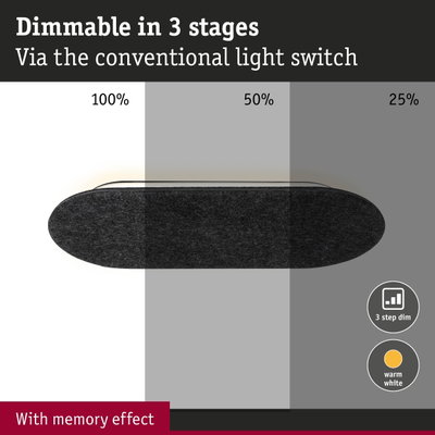 Black LED wall light dimmable in 3 stages with warm white, controlled via conventional light switch