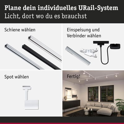 Anleitung zur Planung eines URail-Systems mit Schienen, Einspeisung, Verbindern und weißen Spots für Wohnraumbeleuchtung
