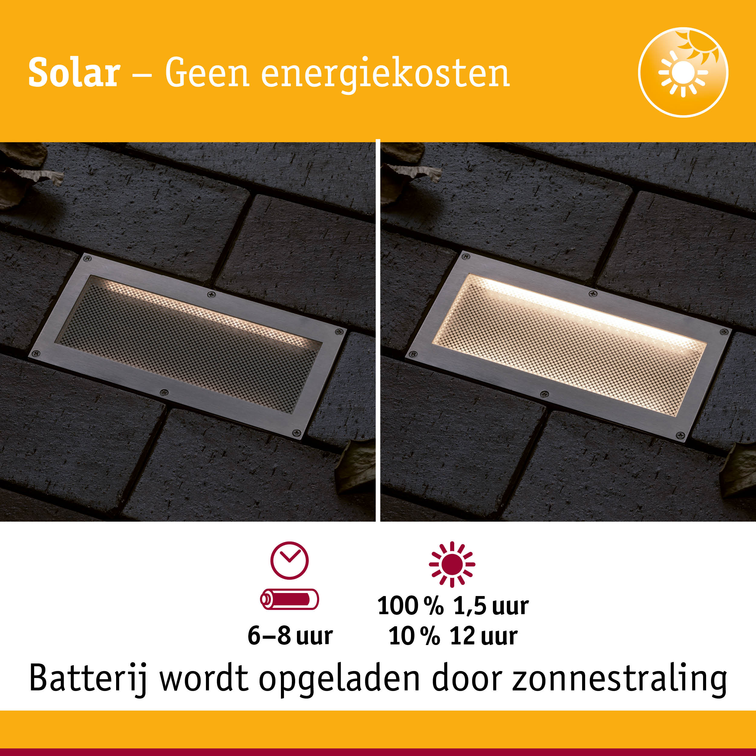 Zonne-energie buitenlamp met roestvrijstalen frame en energiezuinige LED-verlichting in de grond.