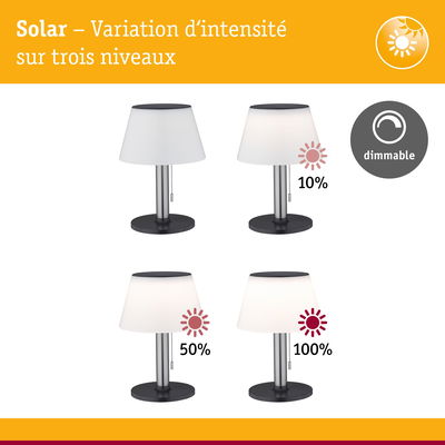 Lampe de table solaire dimmable avec abat-jour blanc et base noire montrant trois niveaux d'intensité