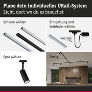 Modulares URail-Schienensystem mit schwarzen und weißen Schienen, Steckern und Spots für flexible Beleuchtung