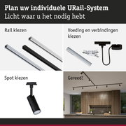 Modulair URail-systeem met aluminium rails in zwart en wit voor flexibele LED-verlichting
