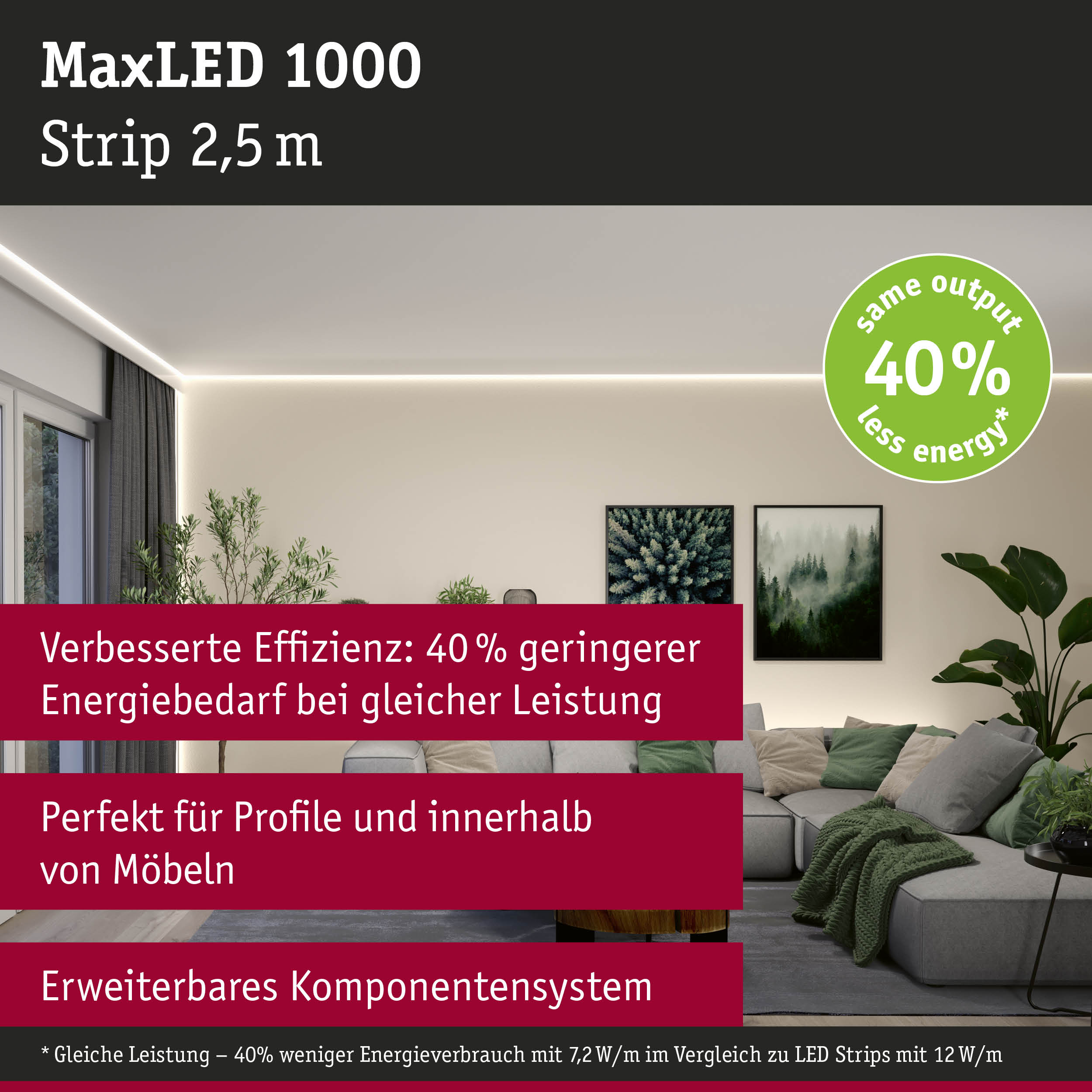 MaxLED 1000 LED-Lichtstreifen 2,5 m in Weiß für energiesparende Raumbeleuchtung
