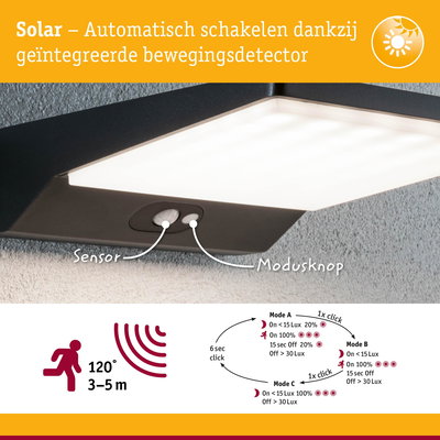 Zwarte solar LED-wandlamp met geïntegreerde bewegingssensor en modusknop voor automatische bediening
