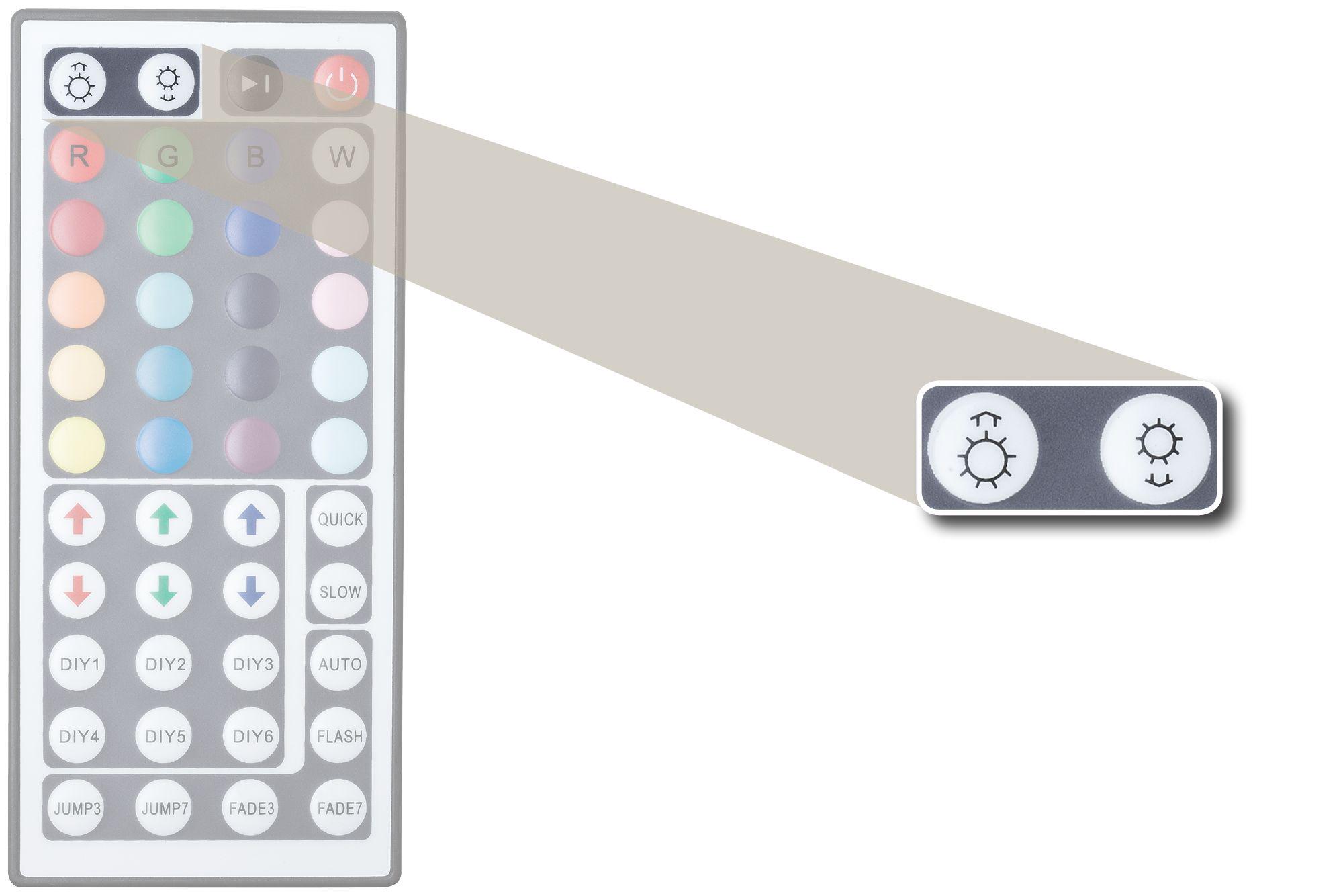 Remote control for LED lighting with brightness and color adjustment buttons in black and white.
