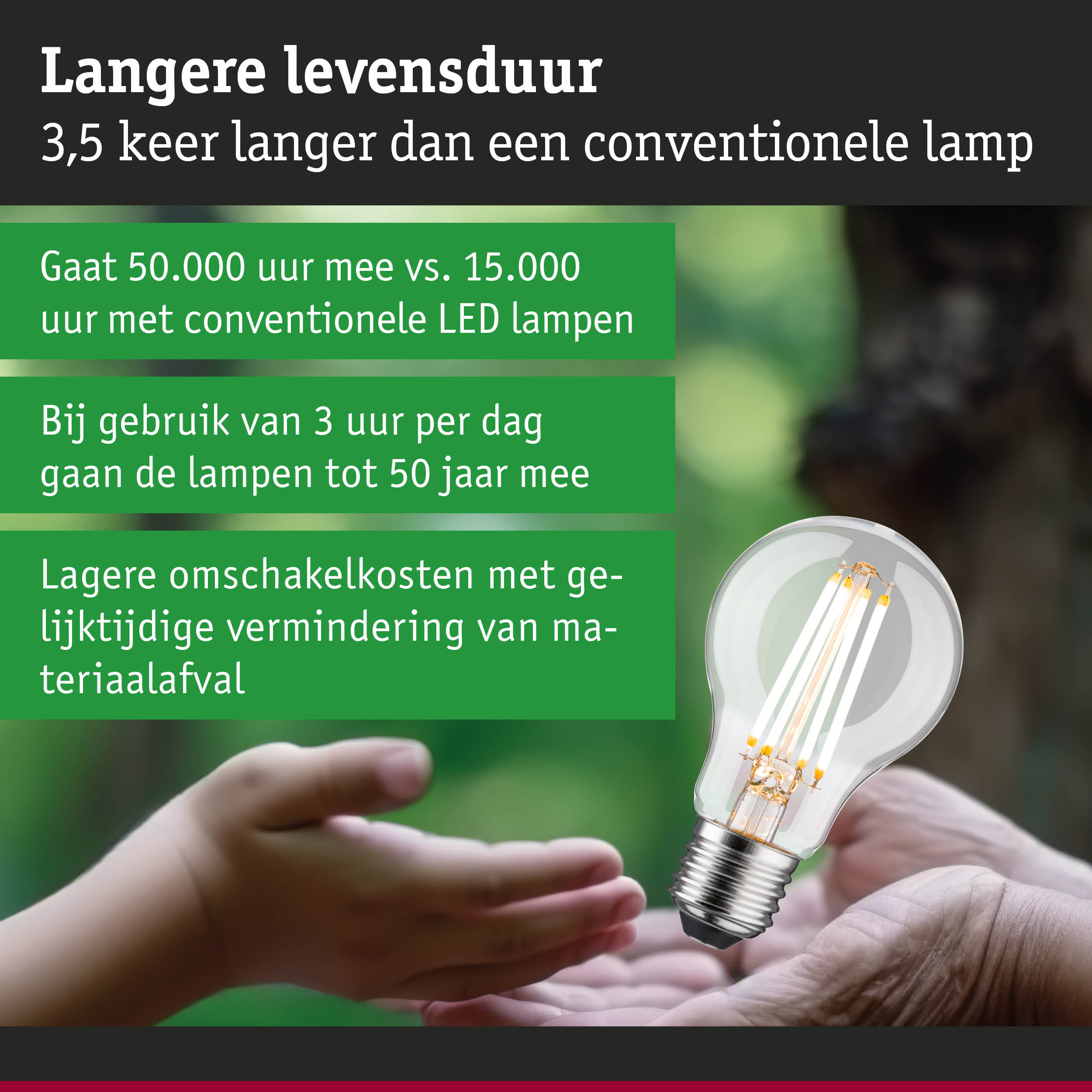 LED-lamp met lange levensduur in hand, energiezuinige duurzame verlichting