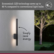 Black metal LED outdoor wall light on white wall with energy-saving illumination