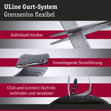 Uline Gurt-System mit grauem Textilband, individuell kürzbar und integrierter Stromführung für flexible Beleuchtung