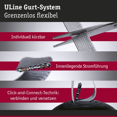 Uline Gurt-System mit grauem Textilband, individuell kürzbar und integrierter Stromführung für flexible Beleuchtung
