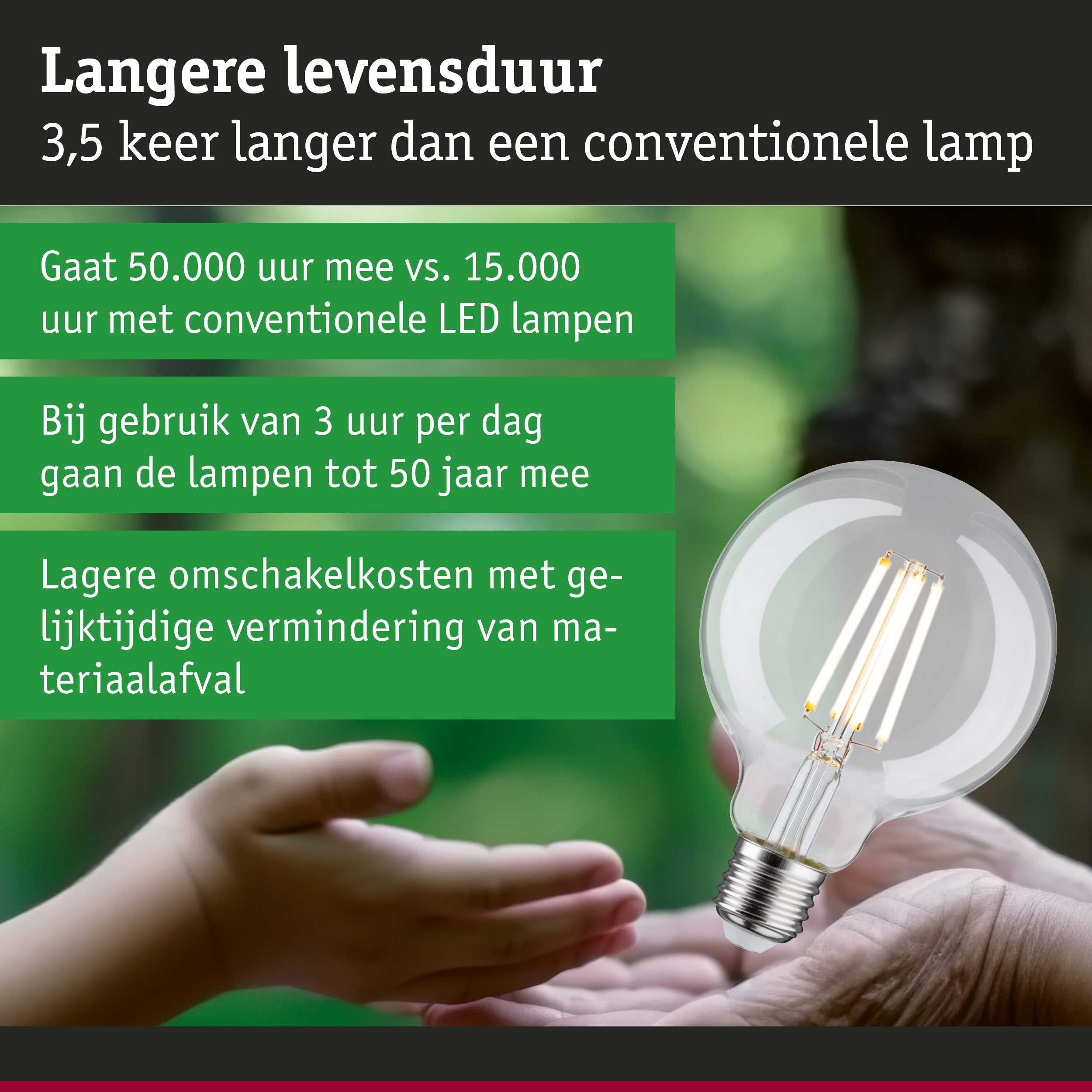 LED-lamp met langere levensduur, 3,5 keer langer dan conventionele lampen, energiezuinige verlichting