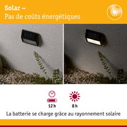 Applique murale solaire noire sur mur gris en vue jour et nuit, éclairage extérieur économique en énergie