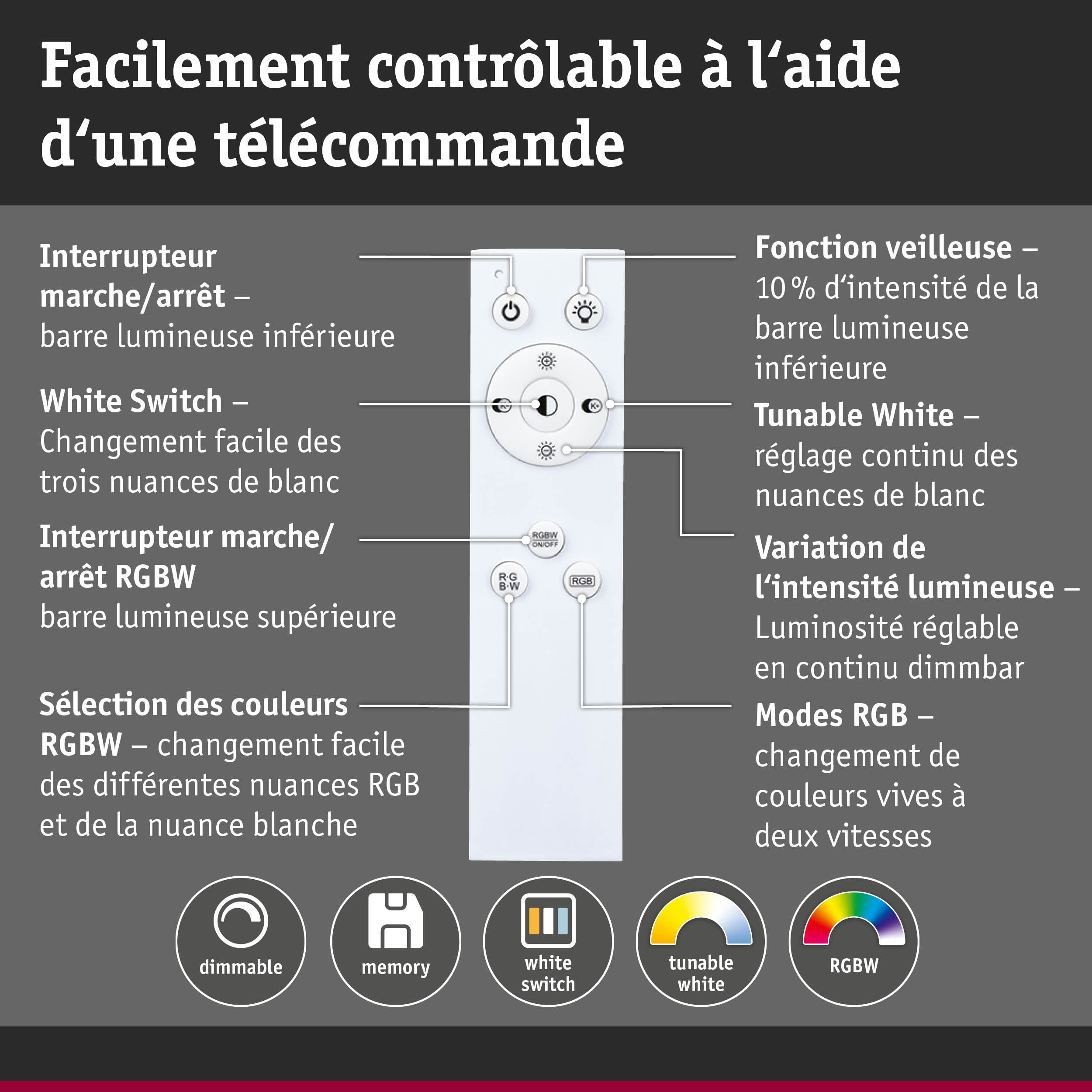 Télécommande blanche avec boutons pour lumière dimmable, commutateur blanc et sélection de couleurs RGBW