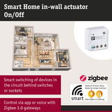 White plastic Smart Home in-wall actuator for Zigbee 3.0 control via app and voice commands