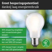 Energiezuinige LED-lamp met wit glas en metalen fitting tegen groen-blauwe achtergrond