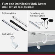 Modulares URail-Schienensystem mit weißen und schwarzen Schienen, Steckern und weißen Spots für flexible Beleuchtung