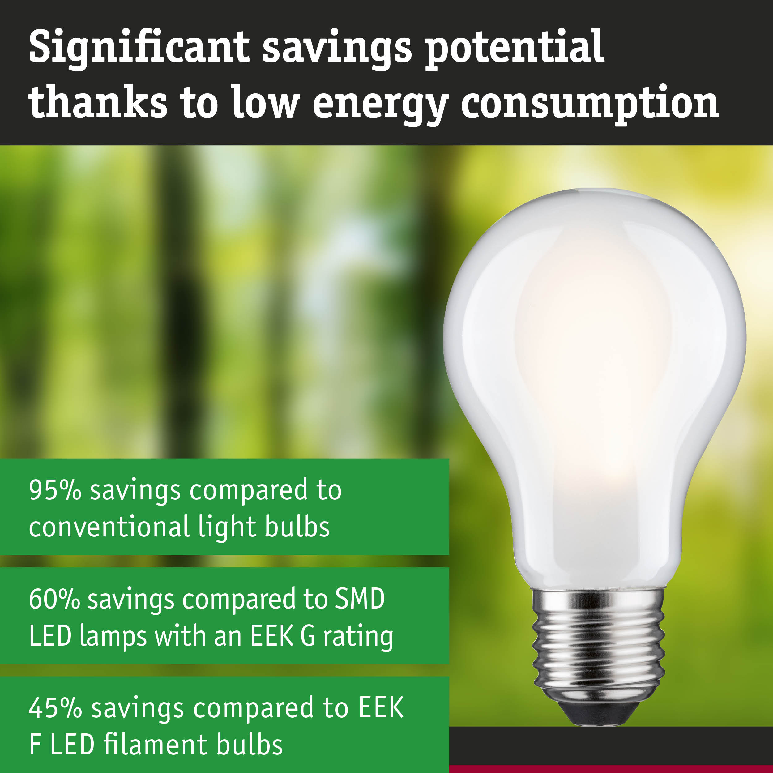 White LED light bulb with E27 base on green-blue background, energy-saving lighting concept