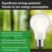 White LED light bulb with E27 base on green-blue background, energy-saving lighting concept