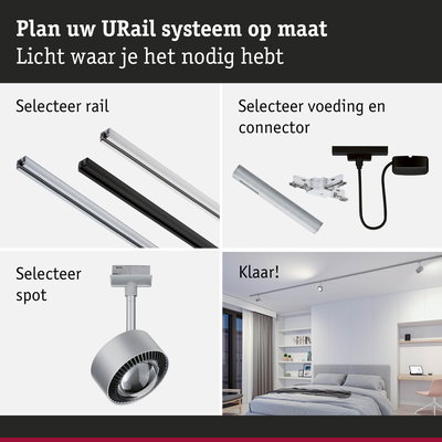 Modulair URail aluminium railsysteem met connectoren en zilveren LED-spot voor aanpasbare woonverlichting