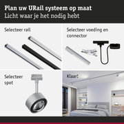Modulair URail railsysteem met aluminium rails in zwart en wit voor flexibele LED-verlichting