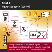 Schéma de la télécommande intelligente Gent 2 avec intégration Zigbee 3.0 pour commande d’éclairage connectée par application et voix