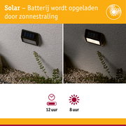 Zwarte solar wandlamp op grijze muur, dag- en nachtzicht, energiezuinige buitenverlichting met zonnepaneel
