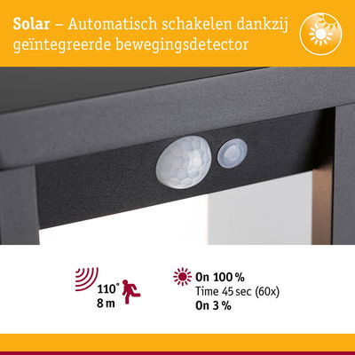 Zwarte solar bewegingssensor met 110° detectiehoek en 8 meter bereik voor buitenverlichting