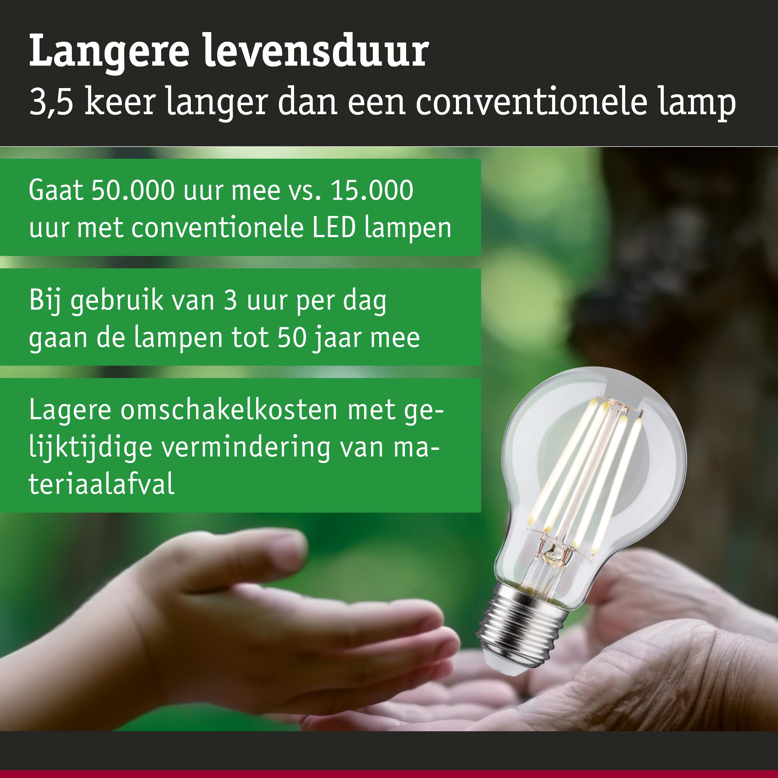 LED-lamp met 50.000 uur levensduur, energiezuinige verlichting voor thuisgebruik, duurzame lamp