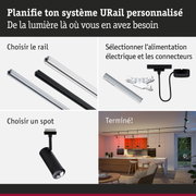 Système modulaire URail avec alimentation, rails noirs et blancs, et spots pour éclairage personnalisable