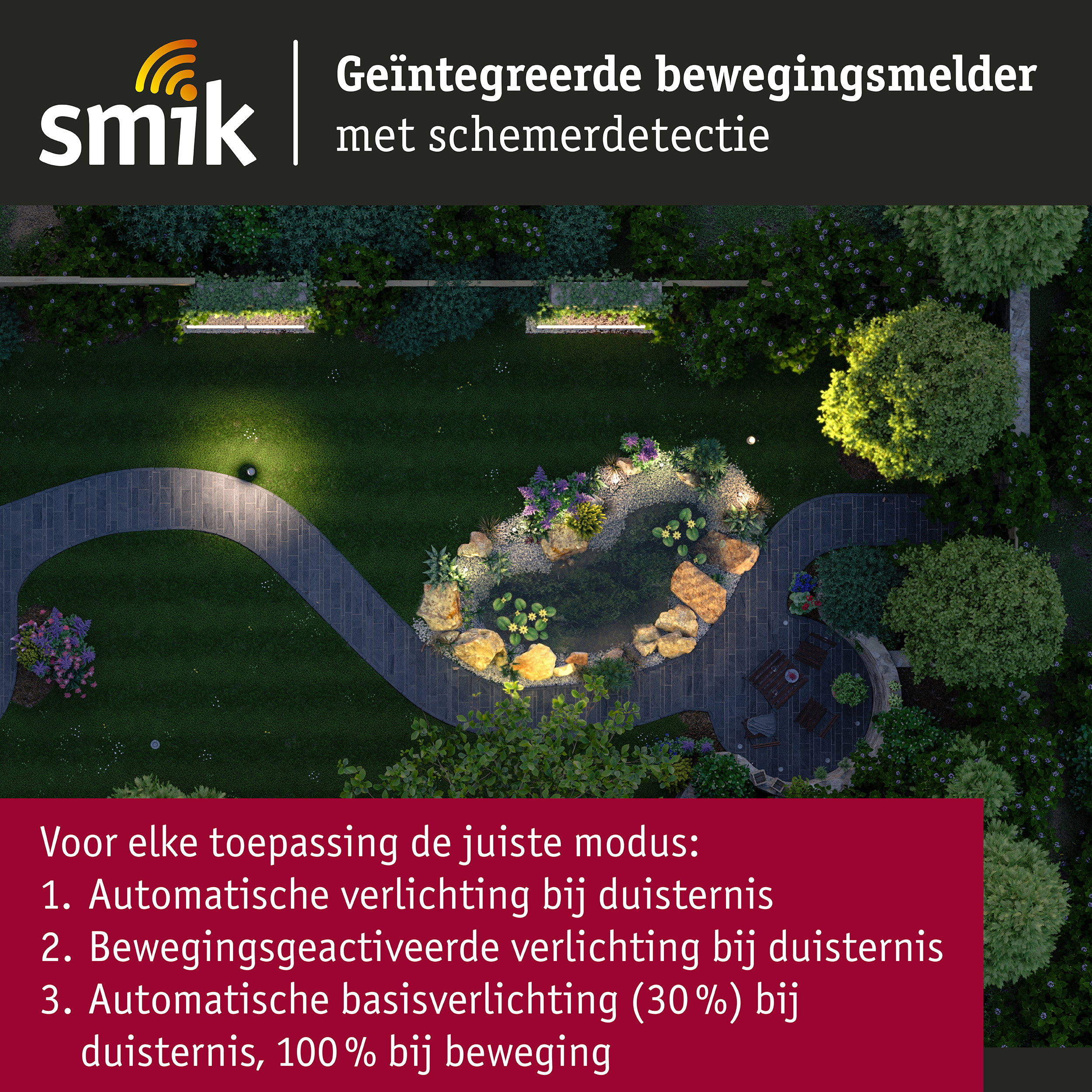 Sensor Smart Home Zigbee 3.0 bewegingssensor Wit