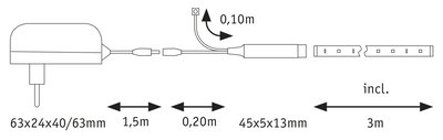 Technical drawing of LED strip power supply with dimensions and cable lengths for LED lighting