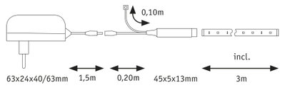 Teknisk tegning af LED-strip strømforsyning med mål og kabellængder til LED-belysning