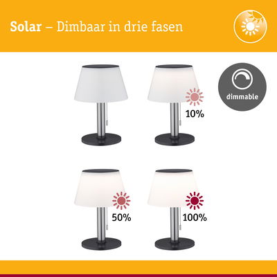 Dimbare solar tafellamp met witte kap en zwarte voet in vier helderheidsniveaus
