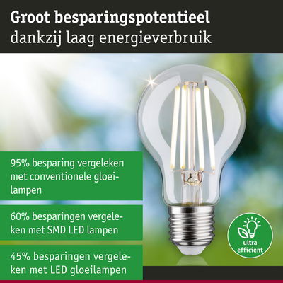 Energiezuinige LED gloeilamp met transparant glas en ultra efficiënte verlichting
