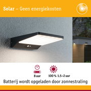Zwarte solar buitenwandlamp met bewegingssensor aan grijze muur voor energiebesparende verlichting