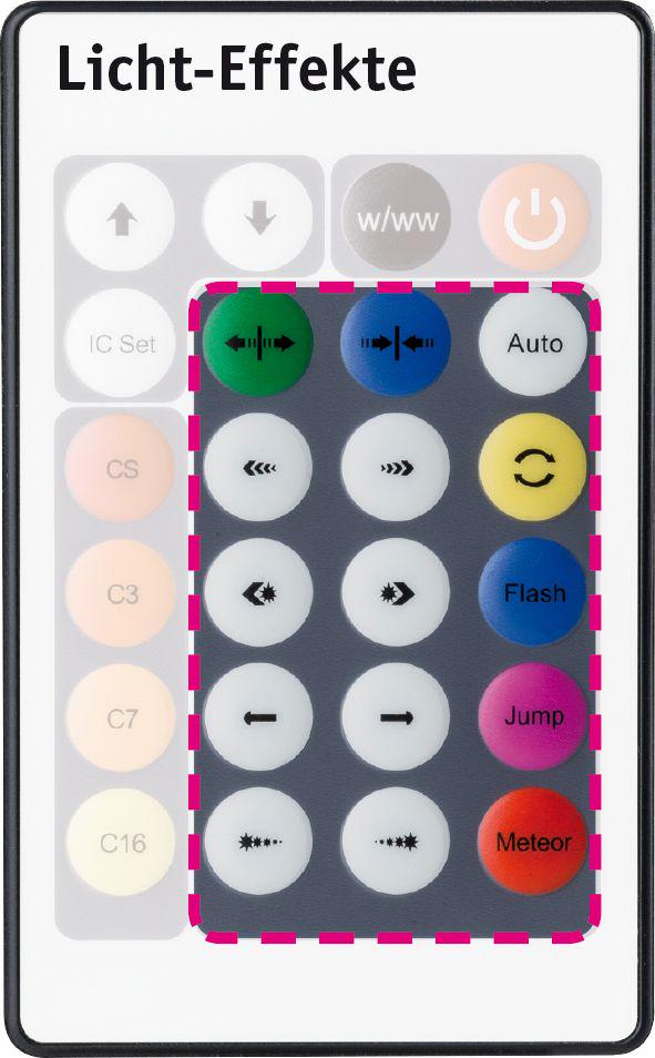 White remote control with colored buttons for light effects and LED strip control.
