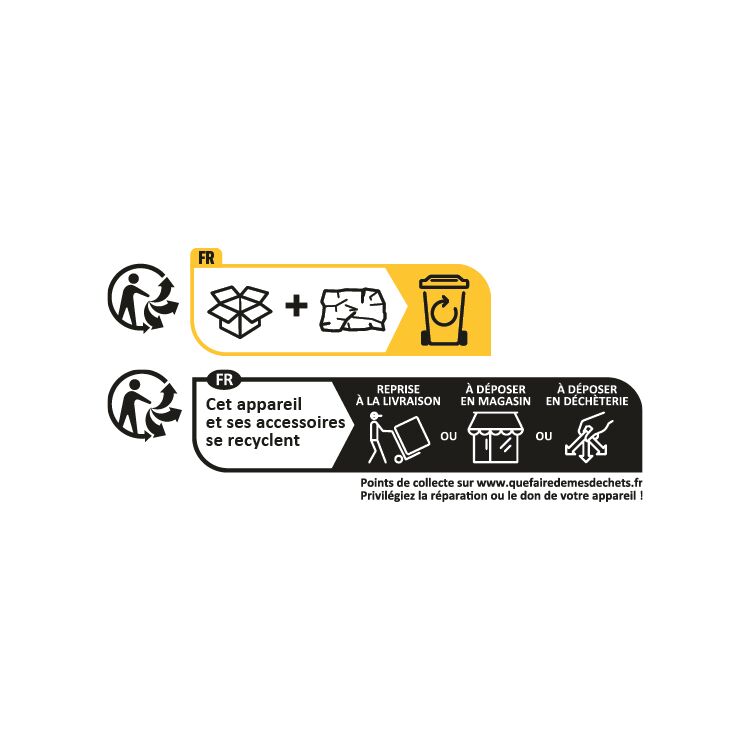 Recyclinghinweise für Verpackung und Gerät mit Symbolen zur Rückgabe und Entsorgung