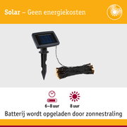Zwart zonnepaneel met LED-lichtsnoer voor energiezuinige buitenverlichting