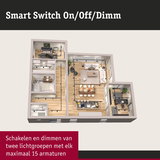 Plattegrond met zwarte smart switch verlichting voor aan/uit en dimmen in meerdere kamers