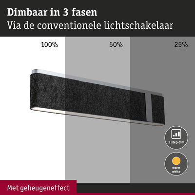 Dimbare zwarte LED-wandlamp met vilten oppervlak en warm wit licht in drie helderheidsniveaus