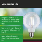 LED light bulb with 3.5 times longer service life than conventional lamps, energy-saving lighting solution