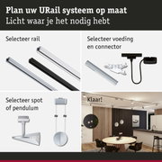 Modulair URail railsysteem met keuze uit rails, voeding en spots voor flexibele verlichting