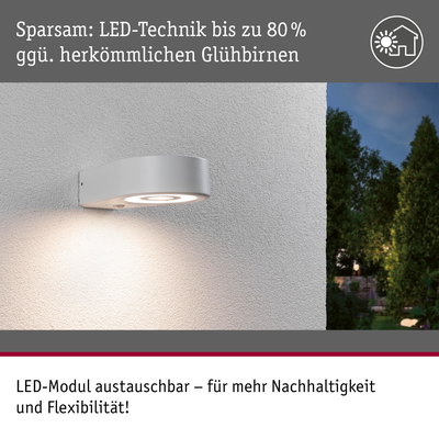 Moderner grauer LED-Außenwandleuchter mit austauschbarem Modul für energiesparende Gartenbeleuchtung