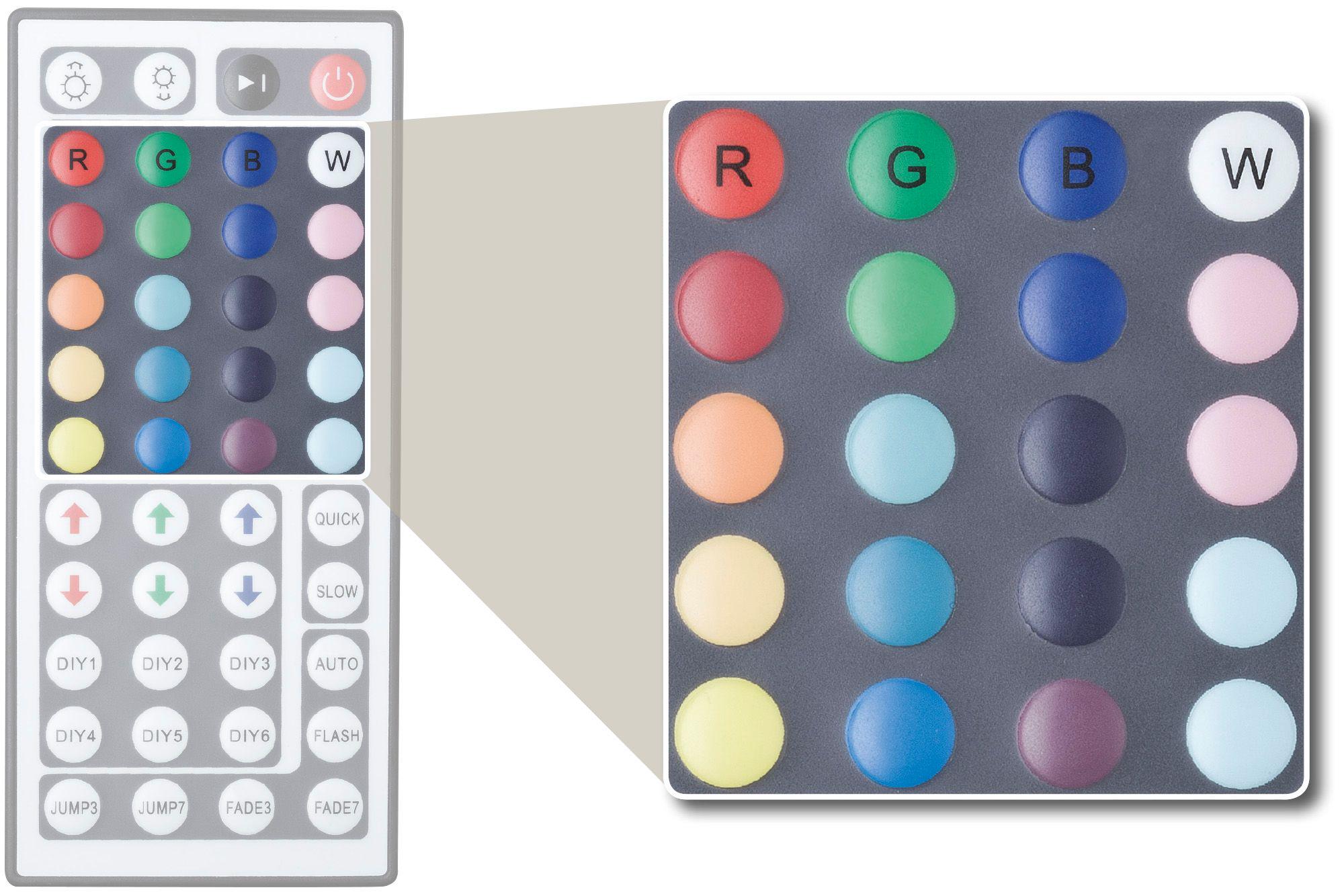 Remote control with colored RGBW buttons for adjusting LED light colors and effects.