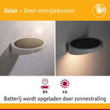 Grijze zonne-energie wandlamp met LED, energiezuinige buitenverlichting met oplaadbare batterij